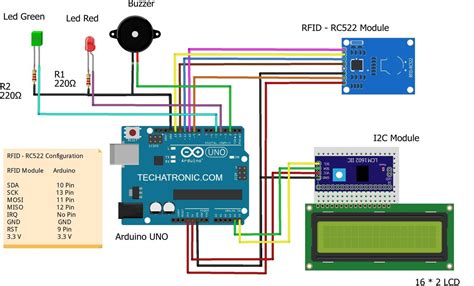 rfid based attendance system using atmega16|rfid based attendance circuit.